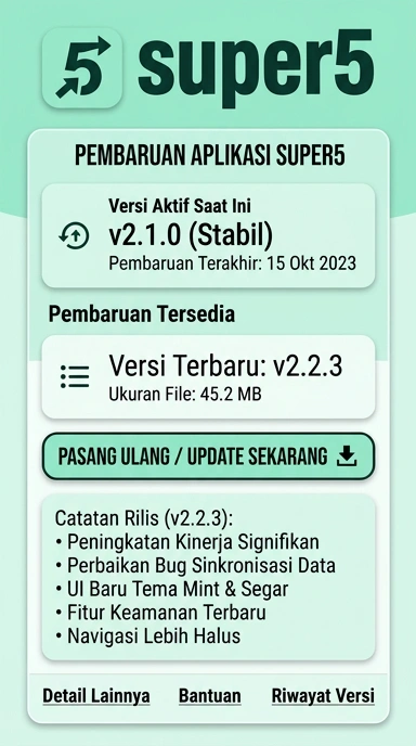 Riwayat Versi super5 untuk Pengguna Android Indonesia